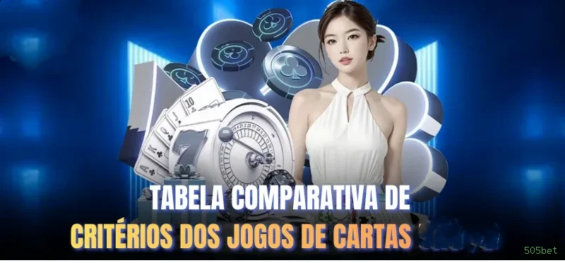 Configurações úteis dentro do app 505bet